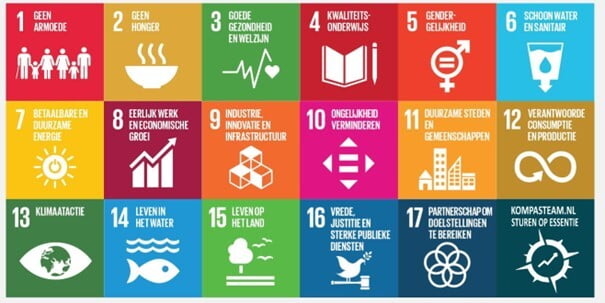 Aan de slag met de SDG doelen op het dashboard